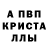 А ПВП Crystall Sabastian Robar